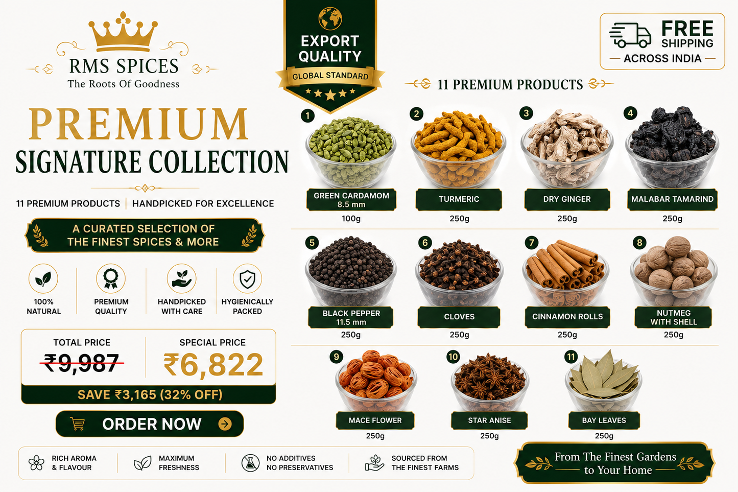 Premium Signature Collection