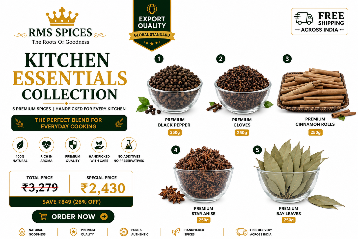 Kitchen Essentials Collection (Best Seller)